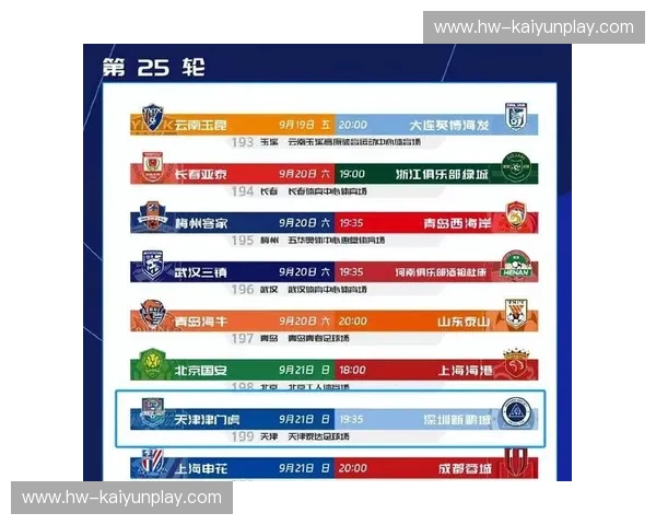 中超比赛结果：数据与故事并进，带你读懂赛季走向